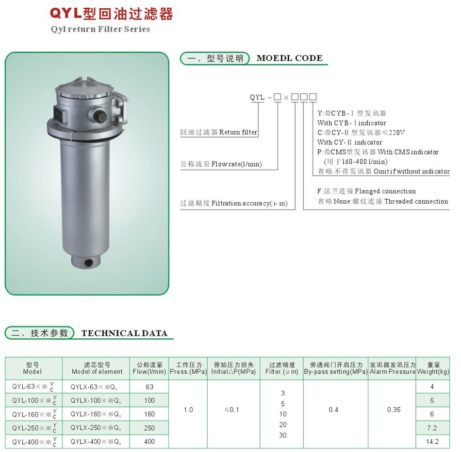 QYL 型回油過濾器2.jpg